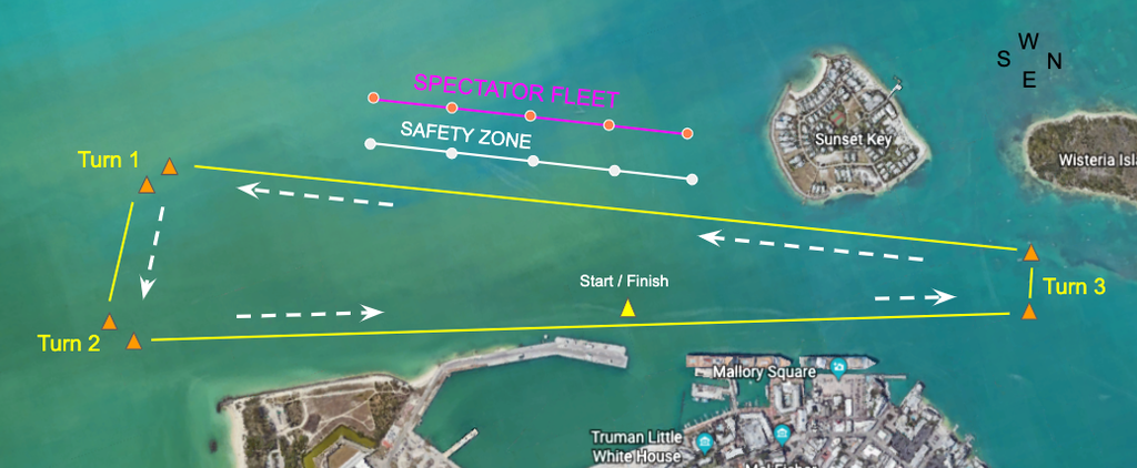 Key West World Championship Boat Races