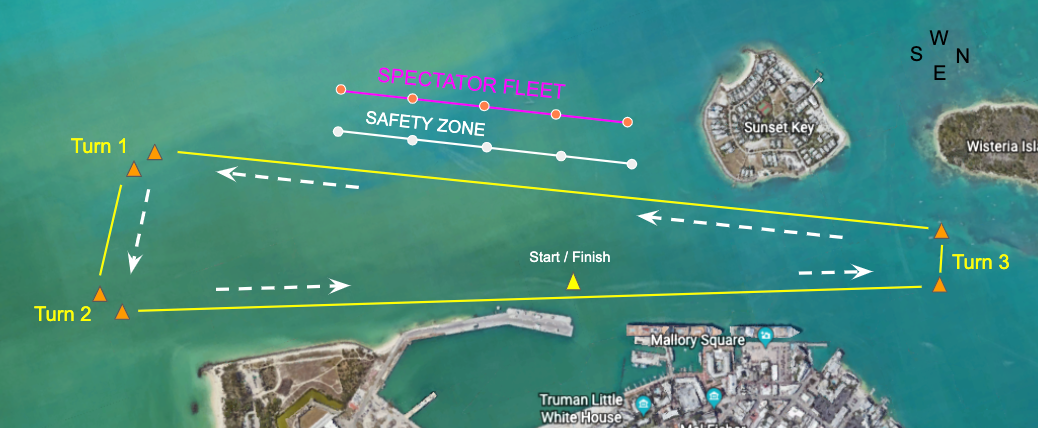 Key West World Championship Boat Races